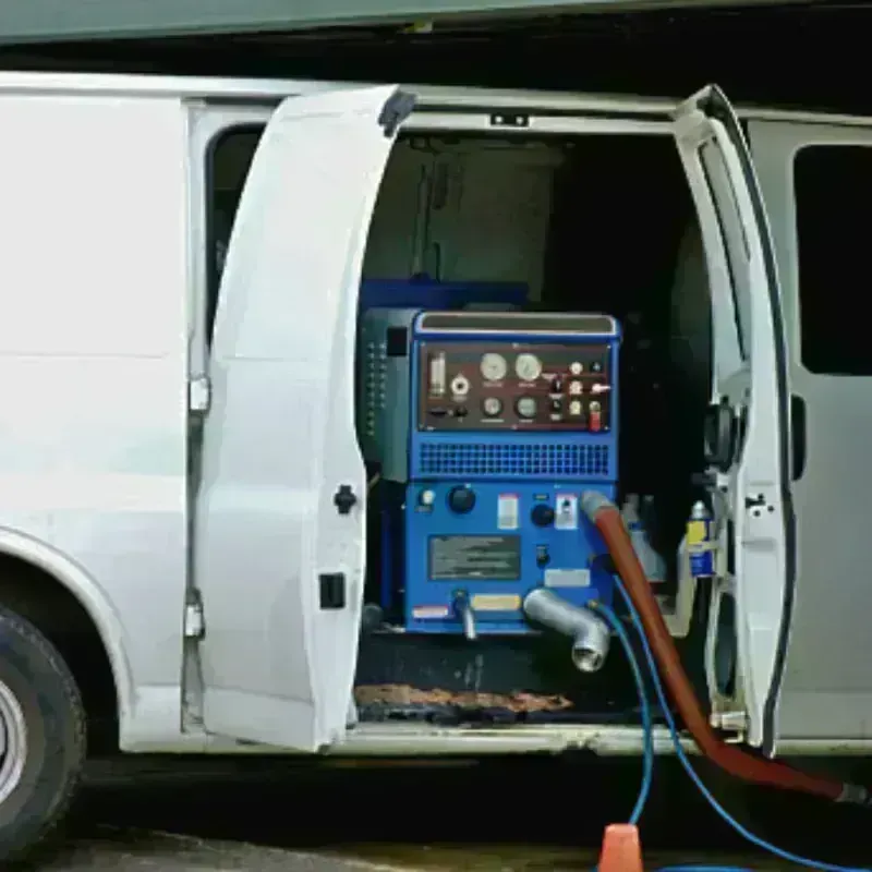 Water Extraction process in Menard County, TX